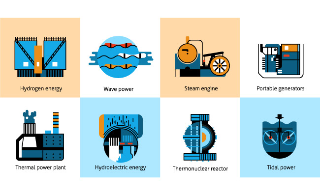 再生能源生产简化水能风能火电核能源太阳能图标矢量图