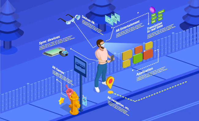 增强现实导航游戏等距现实ar实时翻译矢量图