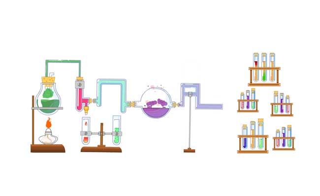 试管实验仪器化学实验道具二维动画素材模板