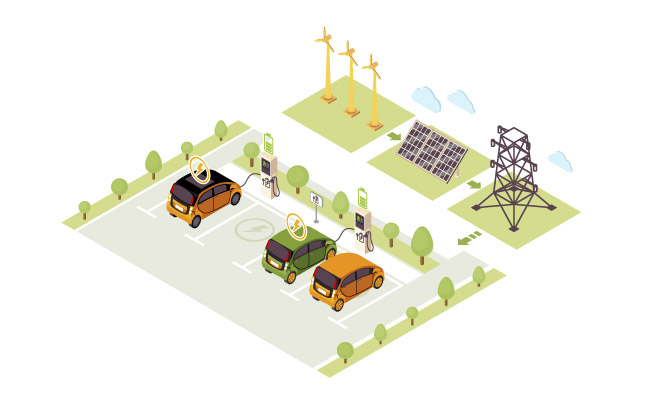 电动汽车充电站太阳能风能生产移动应用程序等距彩色矢量图
