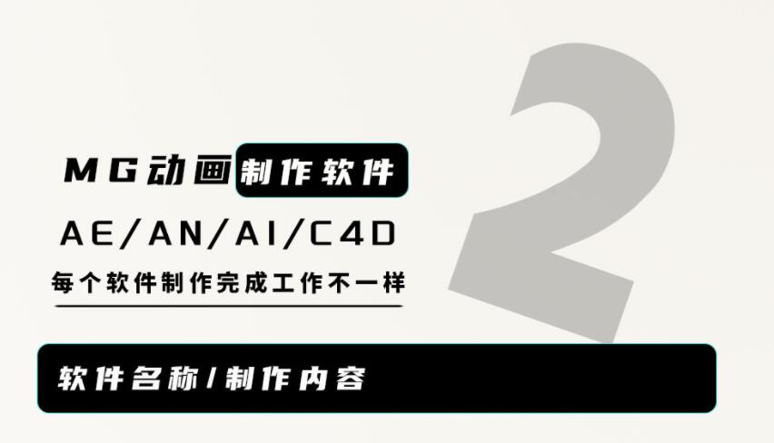 制作MG动画软件闪狼动漫主要用哪些软件简介