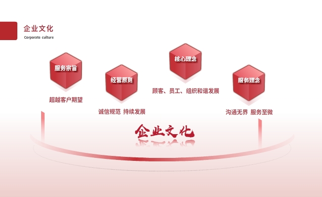 简约企业文化蜂窝网格小