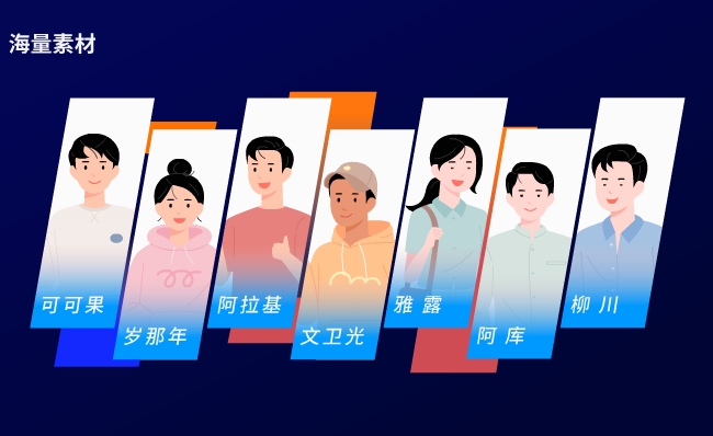 许多卡通人物简介动画素